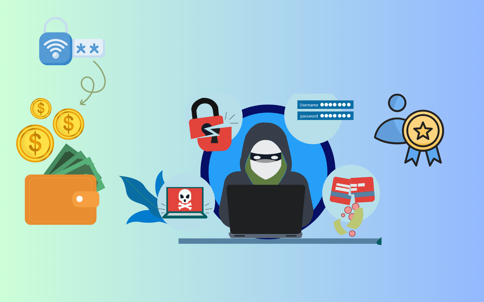 ☝🏼One App to Rule Them All: Why You Need a Password Manager Today